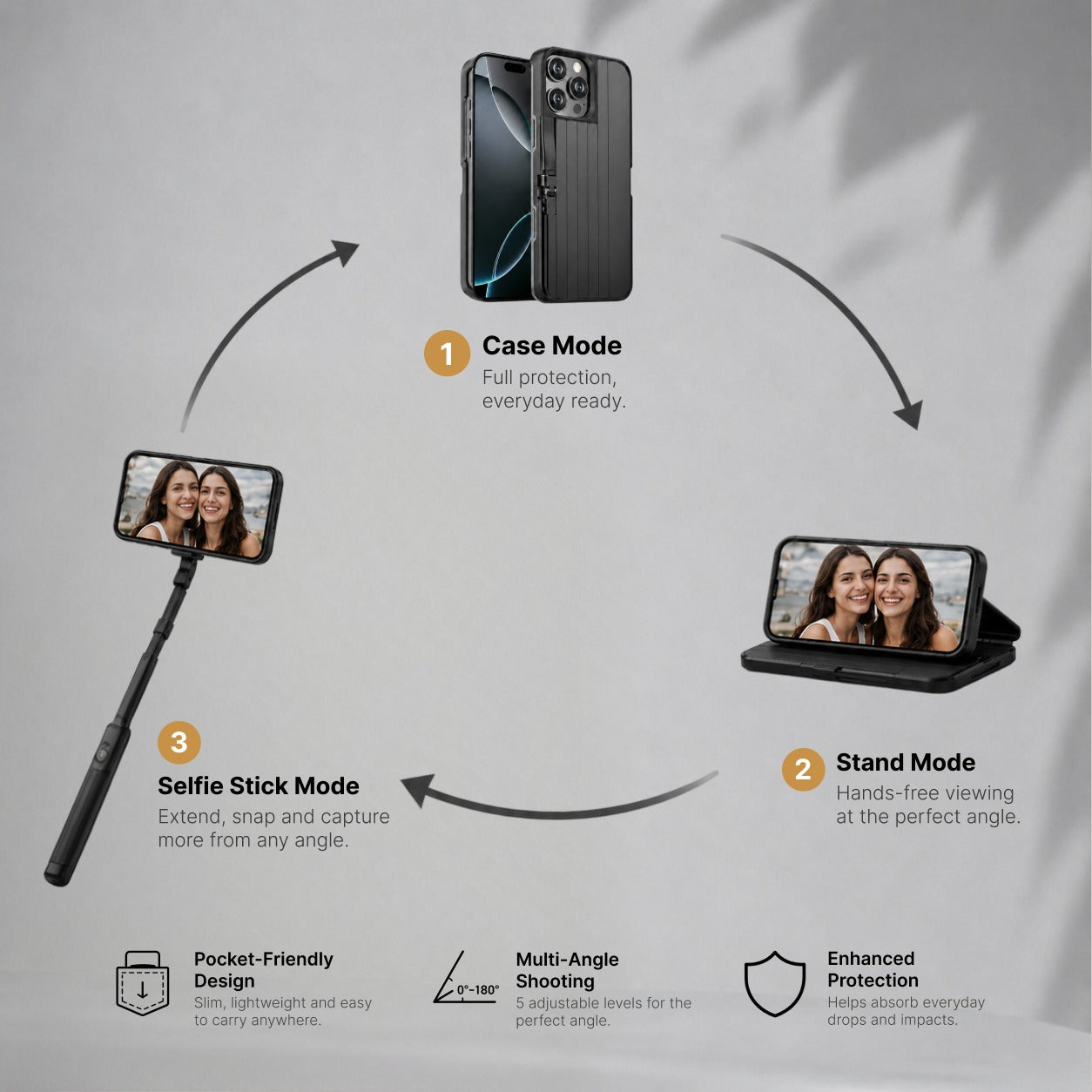 ClickCase™ Selfie Stick Phone Case